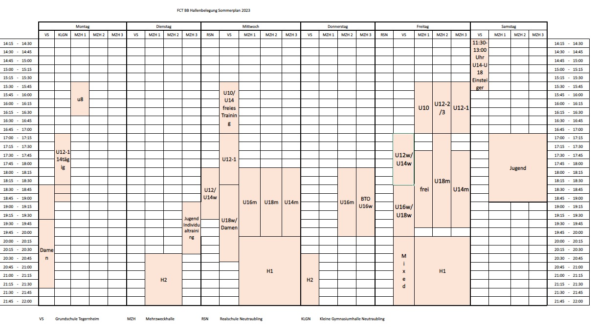 Trainingszeiten Sommer 2023